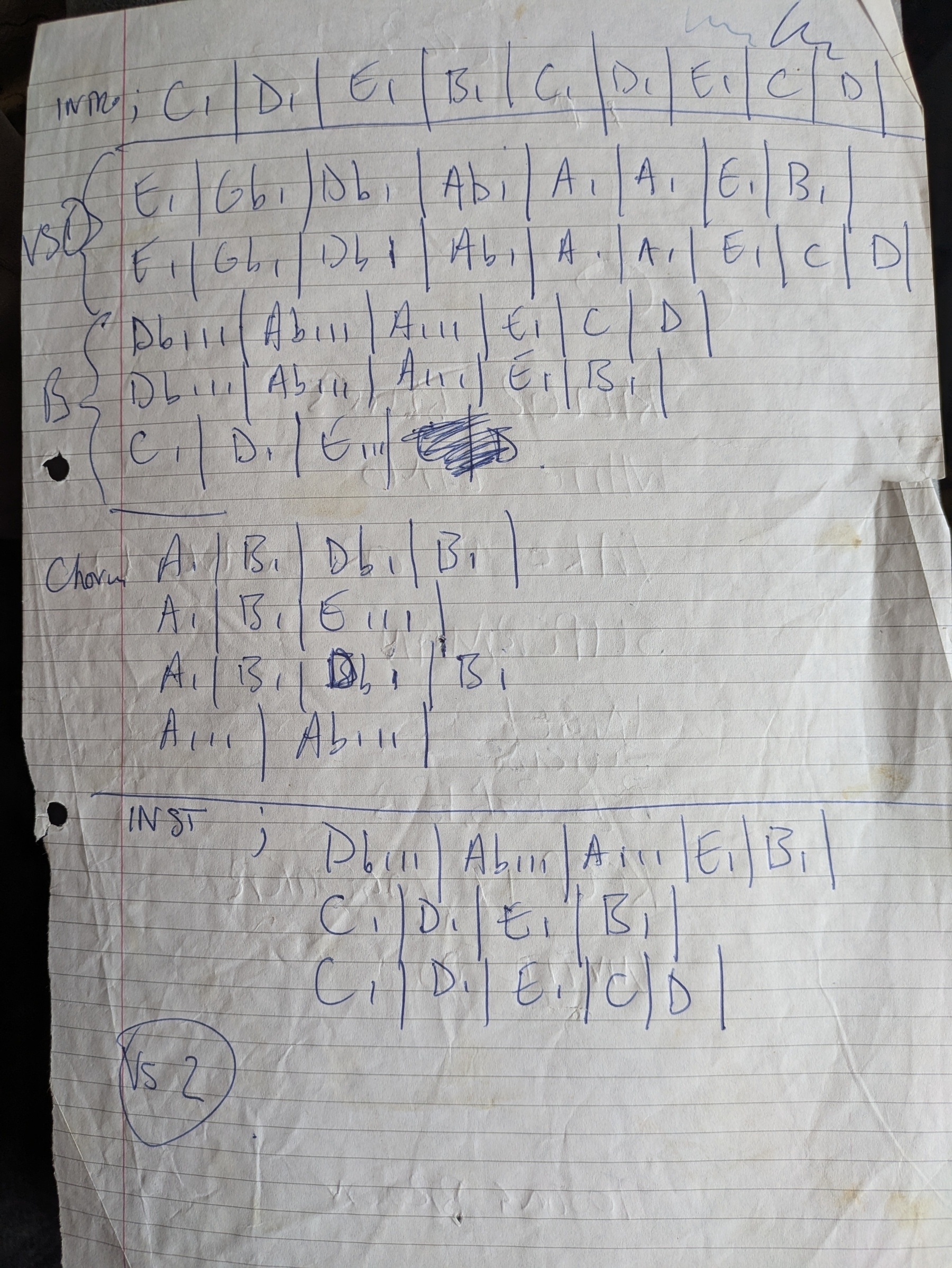 Original chord progressions